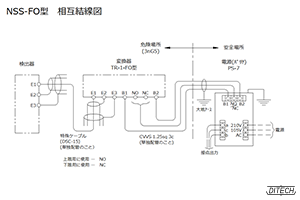 NSS-FO型 センサと変換器と電源の相互結線図