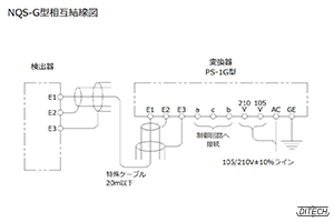 NQS-G型センサと分離型変換器の相互結線図