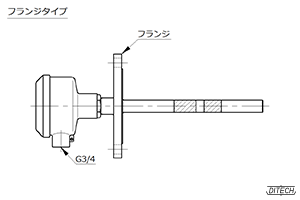 ガード式レベル計 センサの外形図