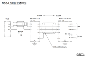 NSB-LE型センサと変換器と電源の相互結線図