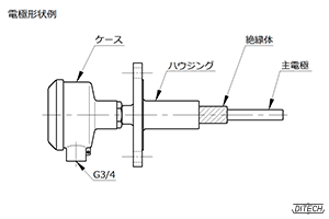 静電容量式 水分計 センサの外形図