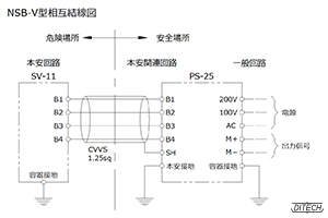 NSB-V型センサと変換器PS-25型の相互結線図