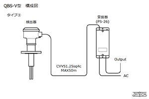 QBS-V型センサと変換器PS-26型の構成図