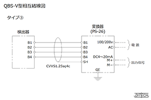 QBS-V型センサと変換器PS-26型の相互結線図