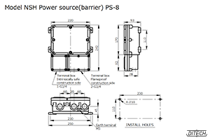 Model NSH Power source:Model PS-8
