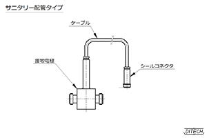 導電率スイッチ サニタリー配管タイプセンサの外形図