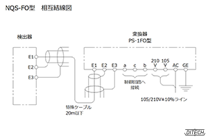 NQS-FO型 センサと変換器の相互結線図