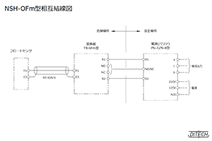 NSH-OFm型センサと変換器と電源の相互結線図