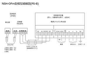 NSH-OFm型センサと変換器と電源PS-8型の相互結線図