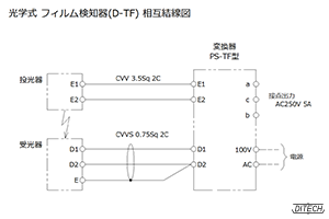D-TF型 投光器と受光器と変換器の相互結線図