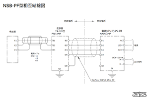 NSB-PF型センサと変換器と電源の相互結線図
