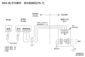NSH-BL型センサと変換器と電源PS-7型の相互結線図