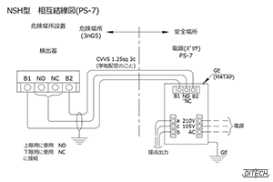 NSH型センサと電源PS-7型の相互結線図
