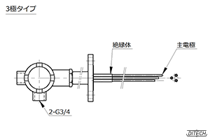 導電率レベルスイッチ 3極タイプ 外形図