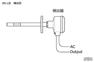 DR-L型センサ 変換器一体型の構成図