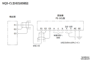 NQS-CL型センサと分離型変換器の相互結線図
