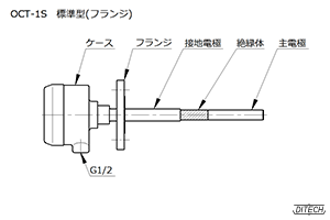 >OCT-1S型 センサの外形図