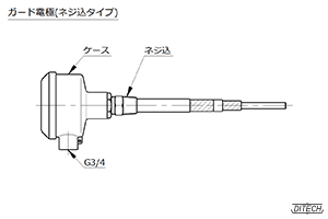 ガード式レベルスイッチ 保護電極(ネジ込み)の外形図