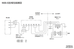NSS-G型センサと変換器と電源の相互結線図