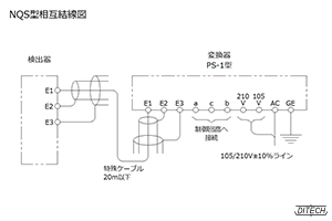 NQS型センサと変換器PS-1型の相互結線図