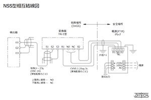 NSS型センサと変換器TR-1型と電源PS-7型の相互結線図