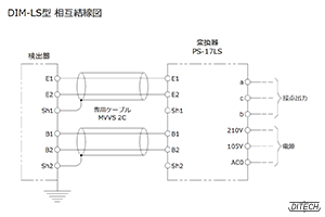 DIM-LS型センサと分離型変換器の相互結線図