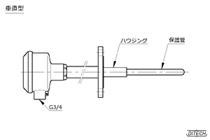 溶融金属用レベルスイッチ DIM-LS型センサの外形図