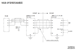 NSB-IF型センサと変換器と電源の相互結線図