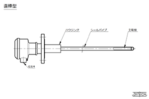 静電容量式 水位計・液面計 センサの外形図