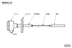 静電容量式 水位計・液面計 重錘投込型 外形図