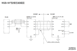 NSB-WF型センサと変換器と電源の相互結線図