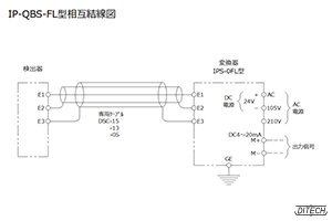 IP-QBS-FL型センサと分離型変換器の相互結線図