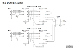 NSB-DC型センサと変換器と電源の相互結線図