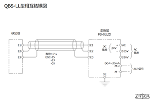 QBS-LL型センサと分離型変換器の相互結線図