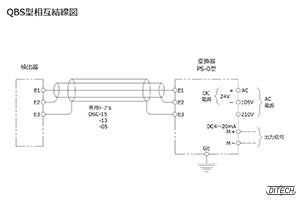 QBS型センサと変換器PS-0の相互結線図