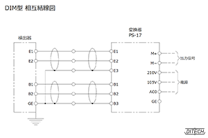 DIM型センサと変換器PS-17型の相互結線図