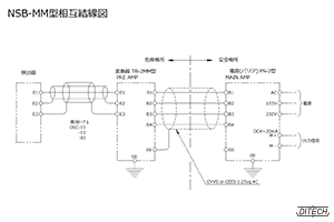 NSB-MM型センサと変換器と電源の相互結線図