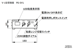 V-1型 変換器PS-0V1型の外形図