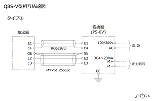QBS-V型センサと変換器PS-0V型の相互結線図