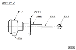 振動式粘度計 センサの外形図